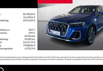 Audi Q7 8.779 km 81.690 &euro; Rostock 18059